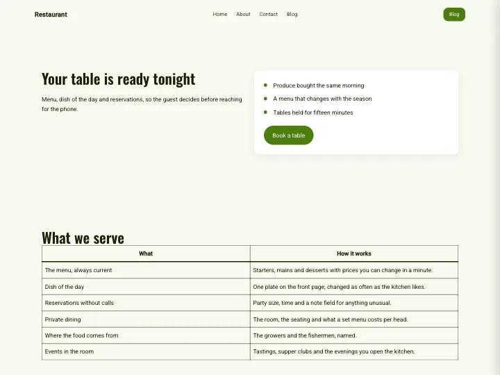 Restaurant · Bold Olive