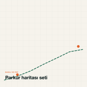 Parkur haritası seti — beş rota